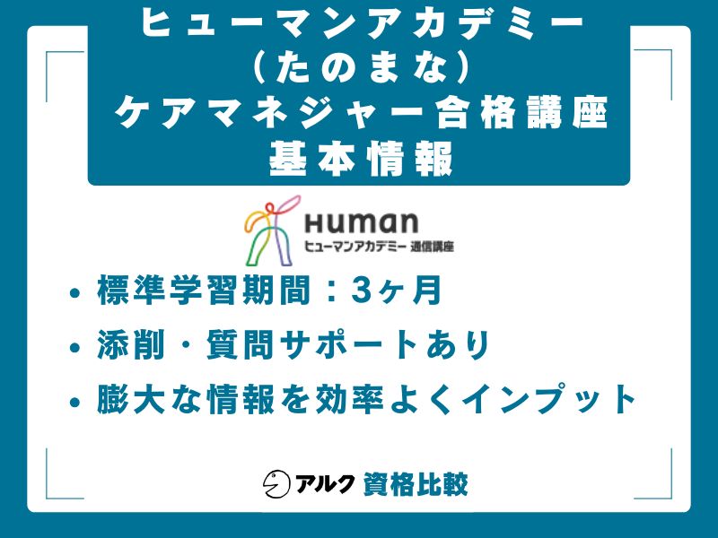 ヒューマンアカデミーケアマネジャー合格講座の基本情報