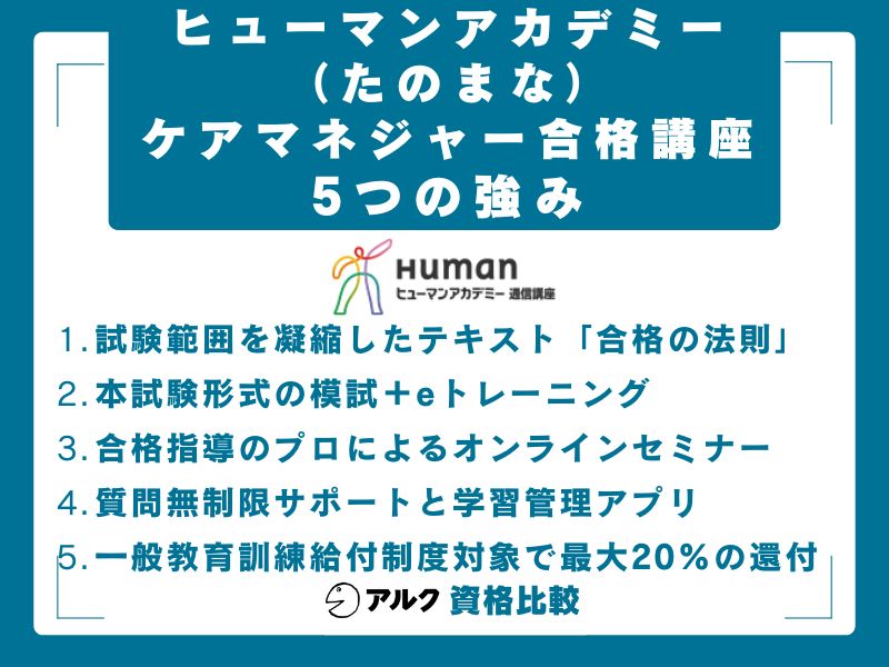 ヒューマンアカデミーケアマネジャー合格講座の5つの強み