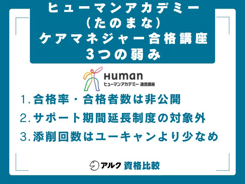 ヒューマンアカデミーケアマネジャー合格講座の3つの弱み