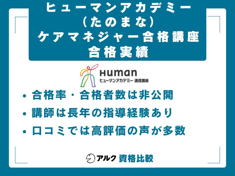 ヒューマンアカデミーケアマネジャー合格講座の合格実績・監修者の信頼性
