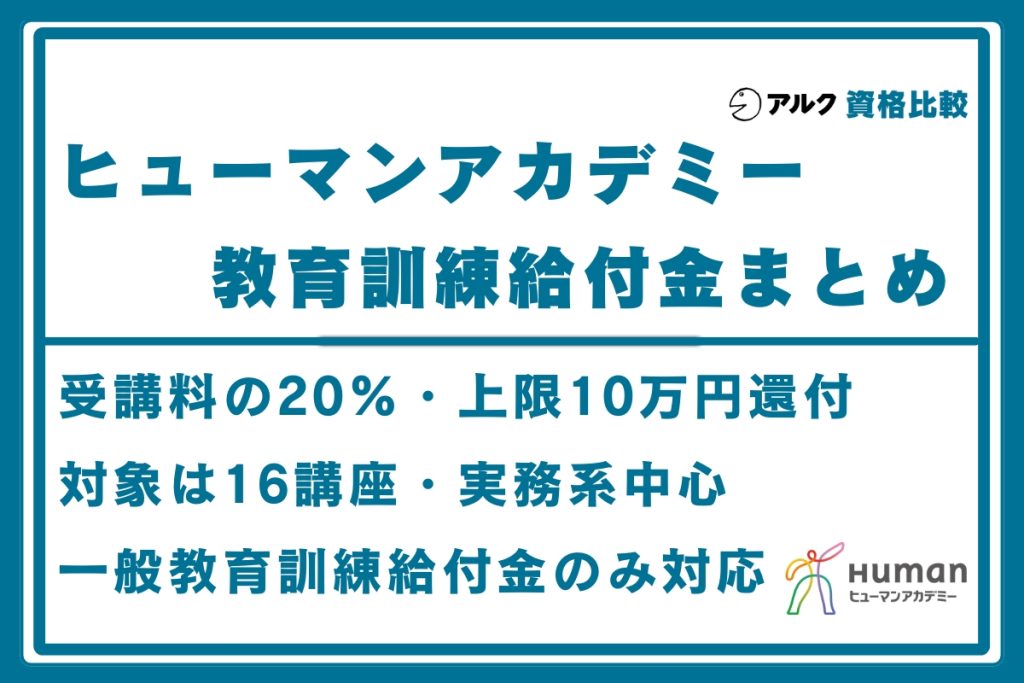 ヒューマンアカデミー 通信講座 教育訓練給付金
