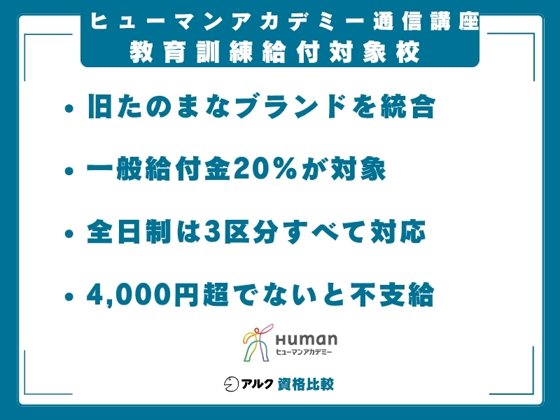 ヒューマンアカデミー 通信講座 教育訓練給付金対象校