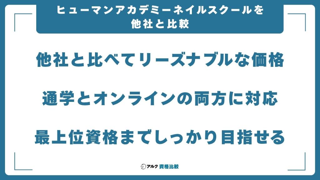 ヒューマンアカデミーネイルスクールを他社と比較