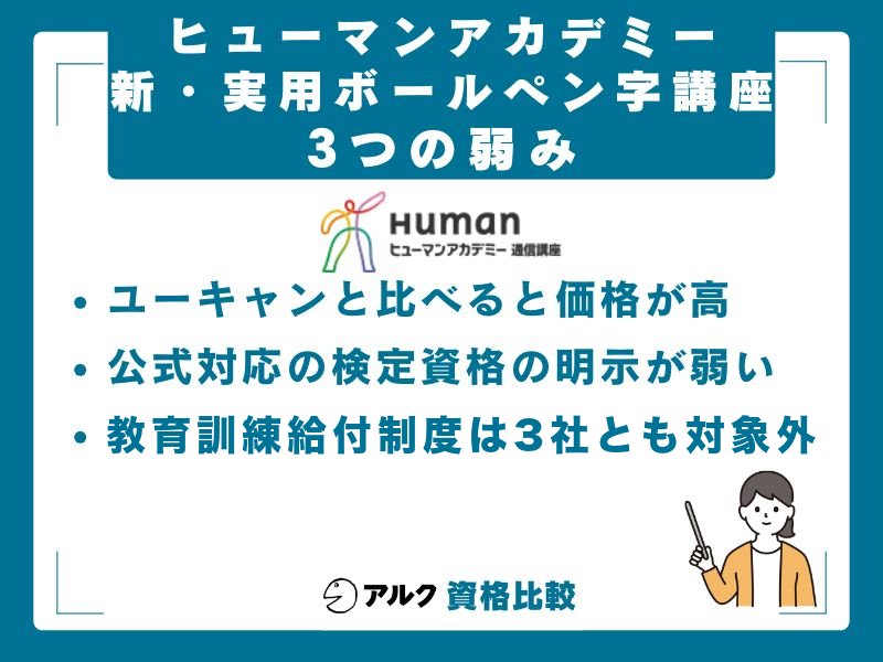 ヒューマンアカデミー新・実用ボールペン字講座の弱み・注意点