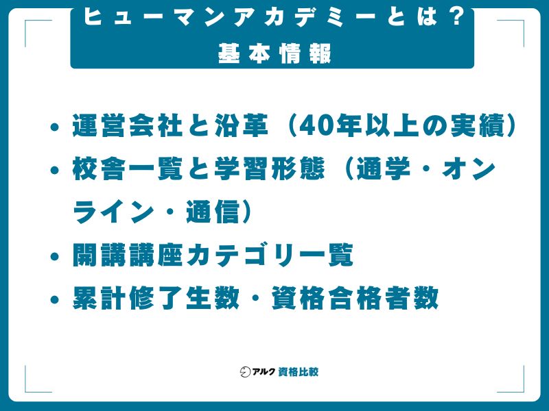 ヒューマンアカデミーとは?基本情報【2026年最新】