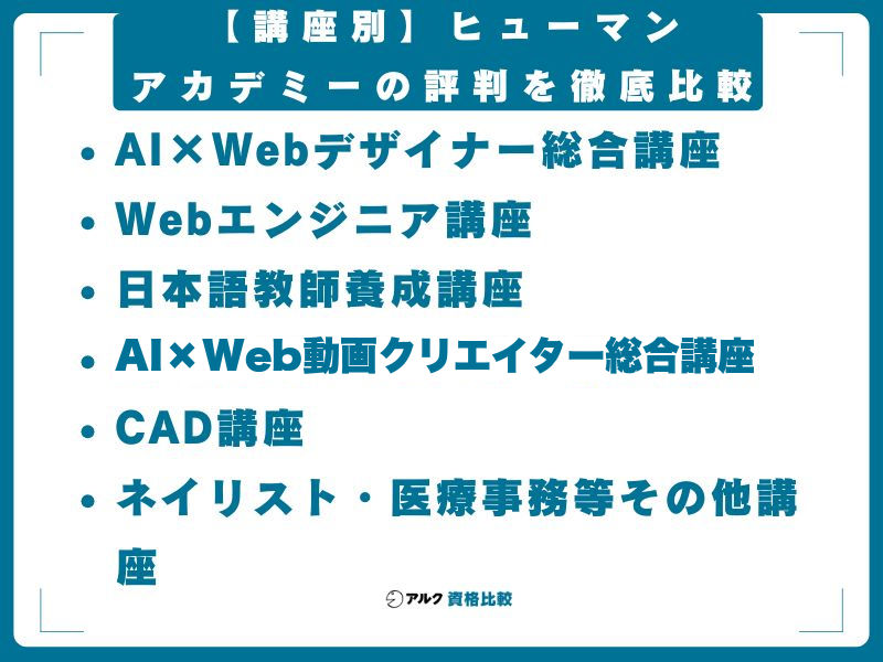 【講座別】ヒューマンアカデミーの評判を徹底比較