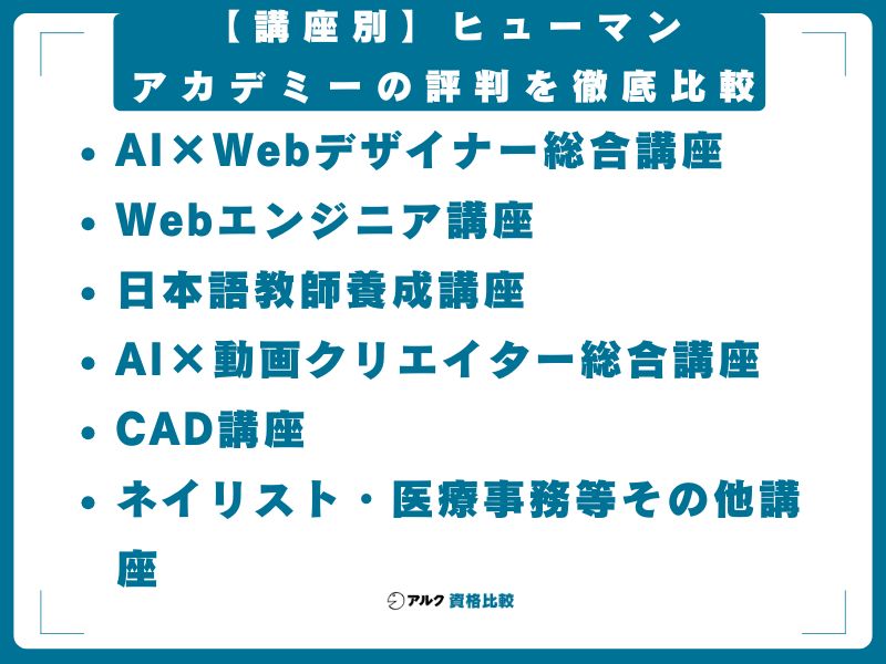 【講座別】ヒューマンアカデミーの評判を徹底比較