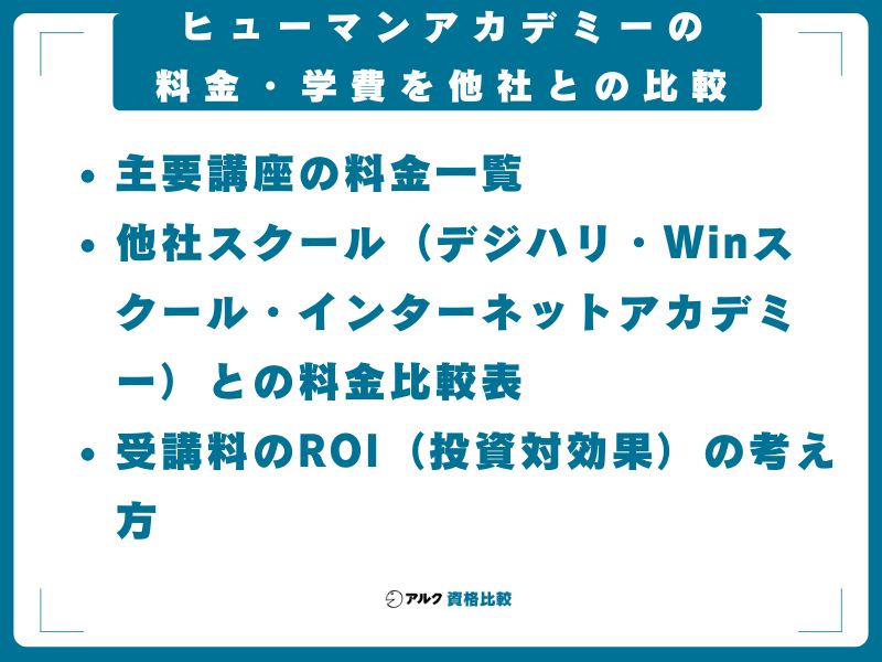 ヒューマンアカデミーの料金・学費は高い?他社との比較
