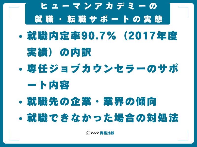 ヒューマンアカデミーの就職・転職サポートの実態