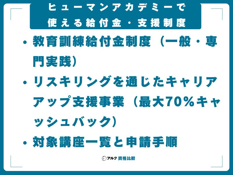 ヒューマンアカデミーで使える給付金・支援制度【2026年版】