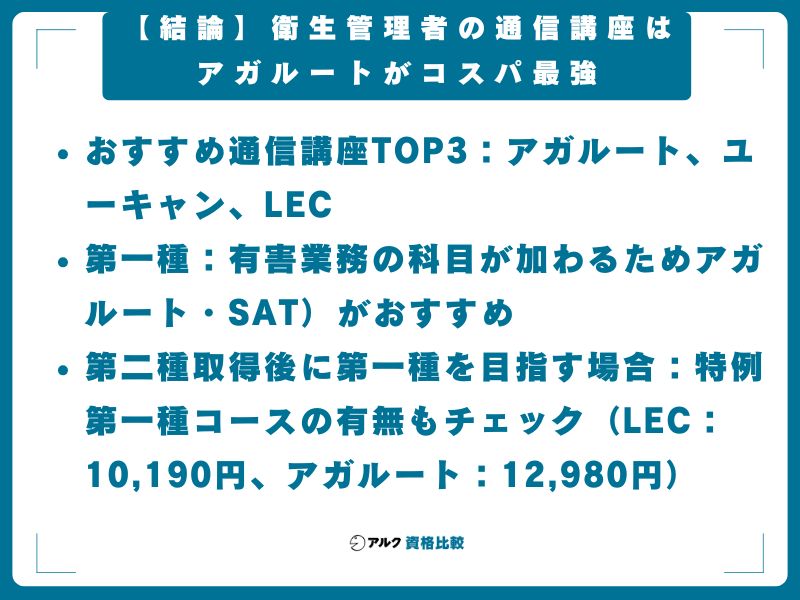 【結論】衛生管理者の通信講座はアガルートがコスパ最強