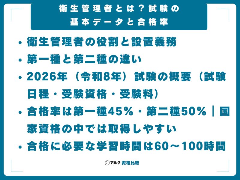 衛生管理者とは?試験の基本データと合格率
