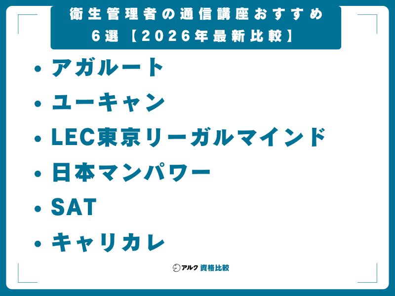 衛生管理者の通信講座おすすめ6選【2026年最新比較】