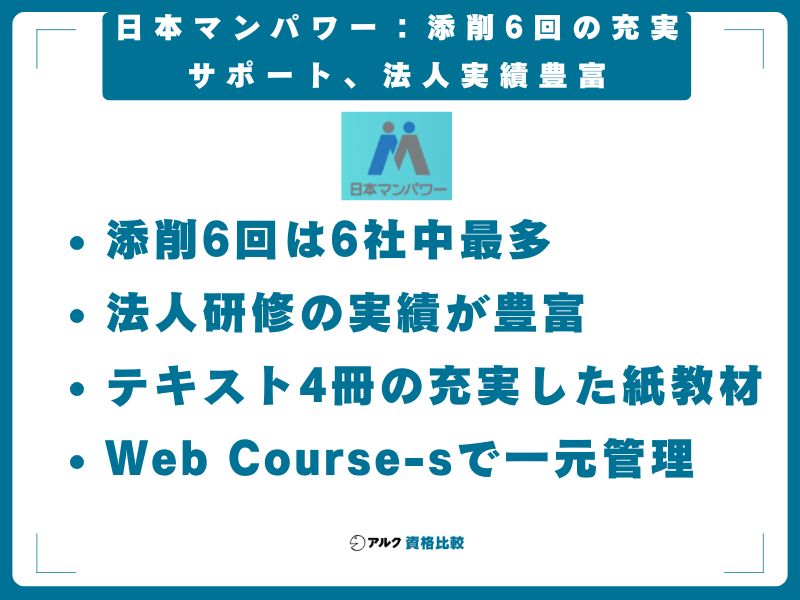 日本マンパワー(28,600円)──添削6回の充実サポート、法人実績豊富