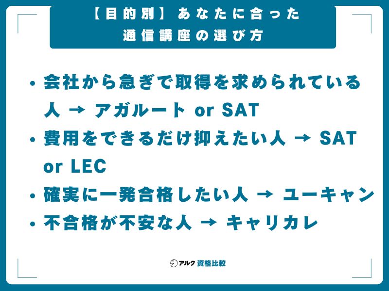 【目的別】あなたに合った通信講座の選び方