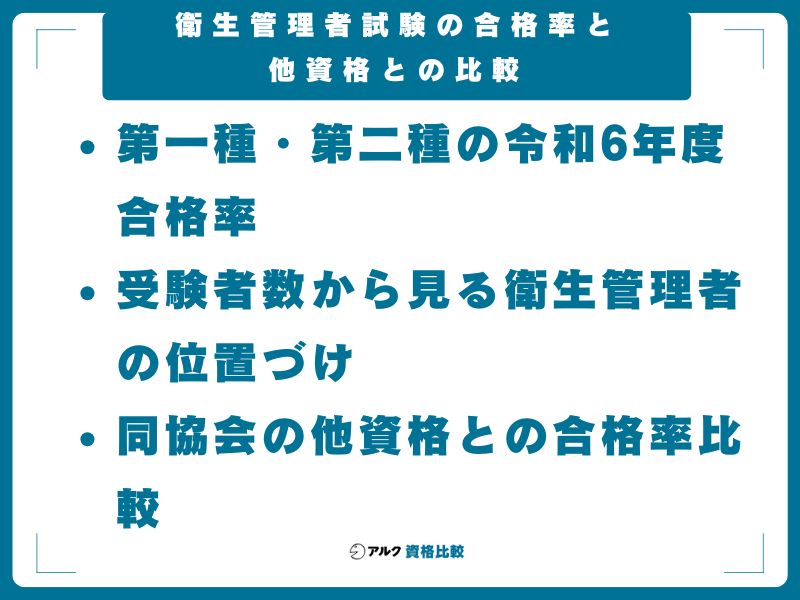 衛生管理者試験の合格率と他資格との比較