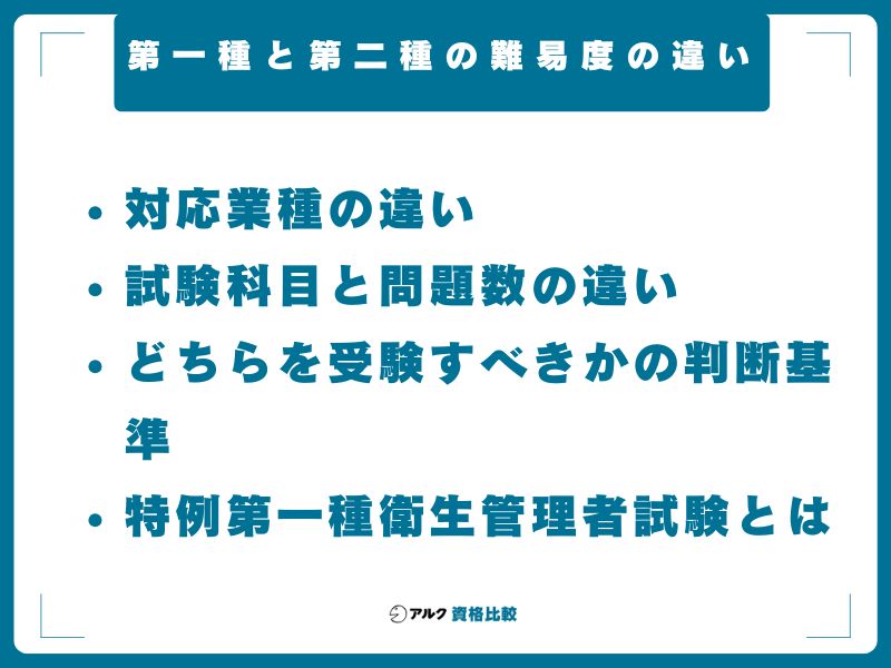 第一種と第二種の難易度の違い
