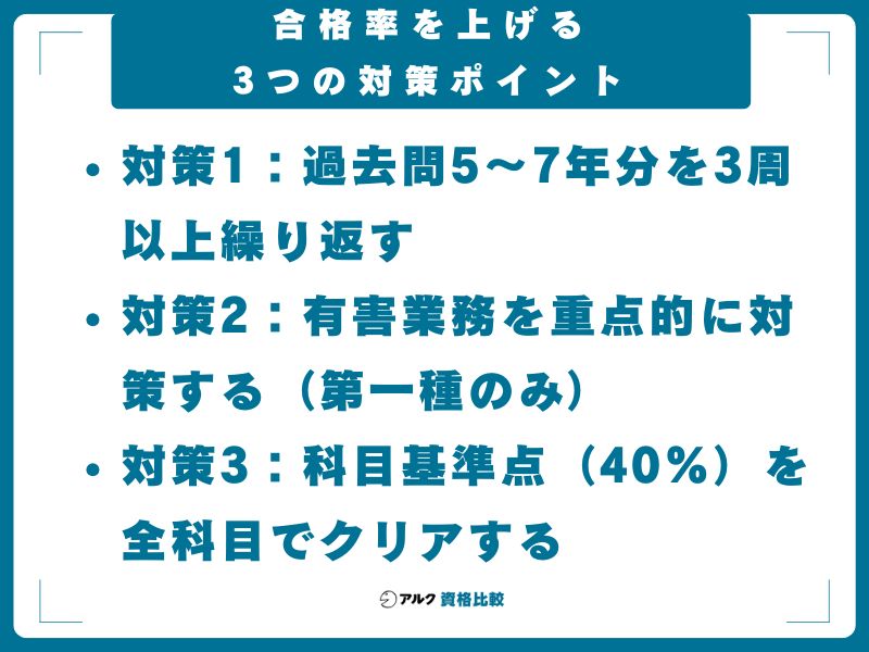 合格率を上げる3つの対策ポイント