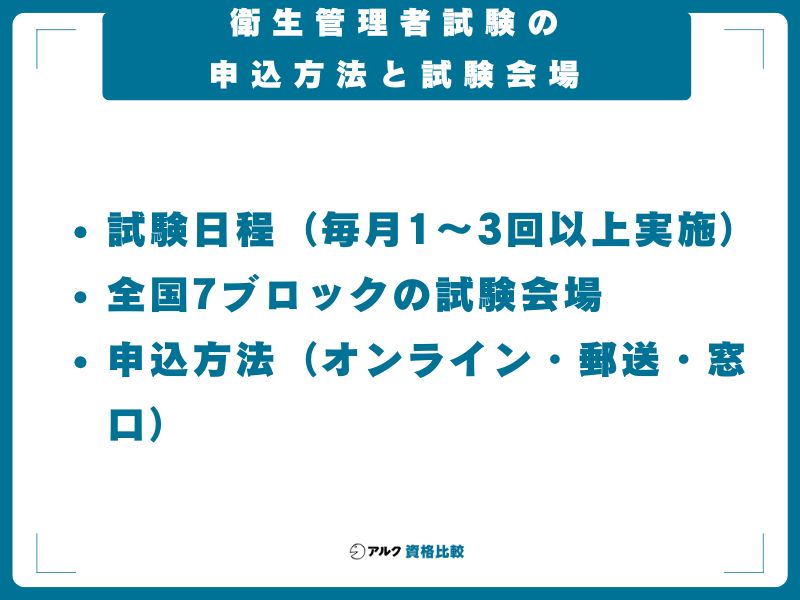 衛生管理者試験の申込方法と試験会場