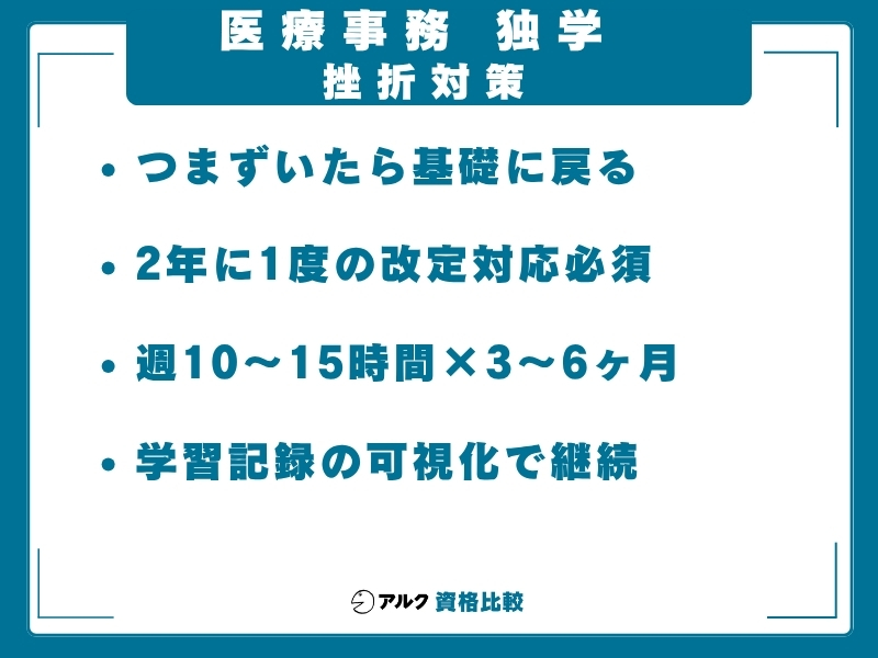 医療事務 独学 挫折