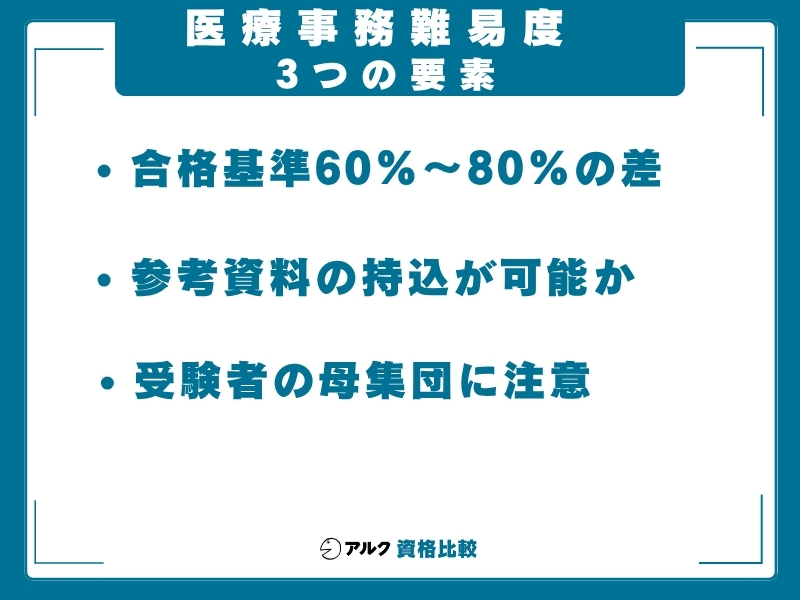 医療事務 要素