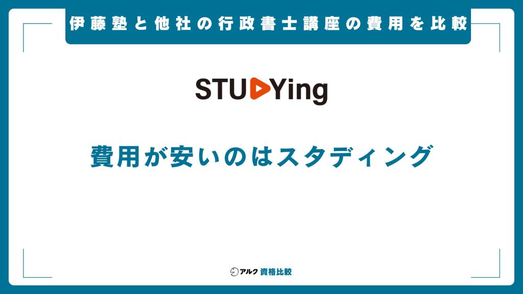 伊藤塾の行政書士講座と他社の費用を比較