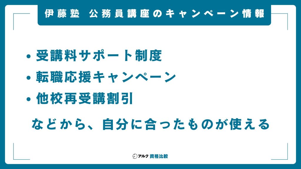 伊藤塾の公務員講座のキャンペーン