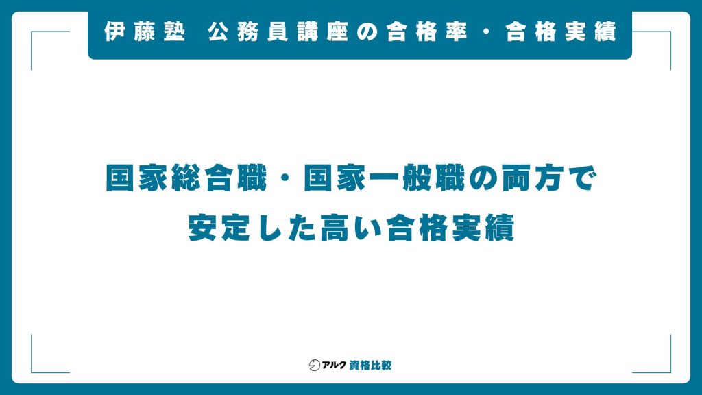伊藤塾の公務員講座の合格率・合格実績