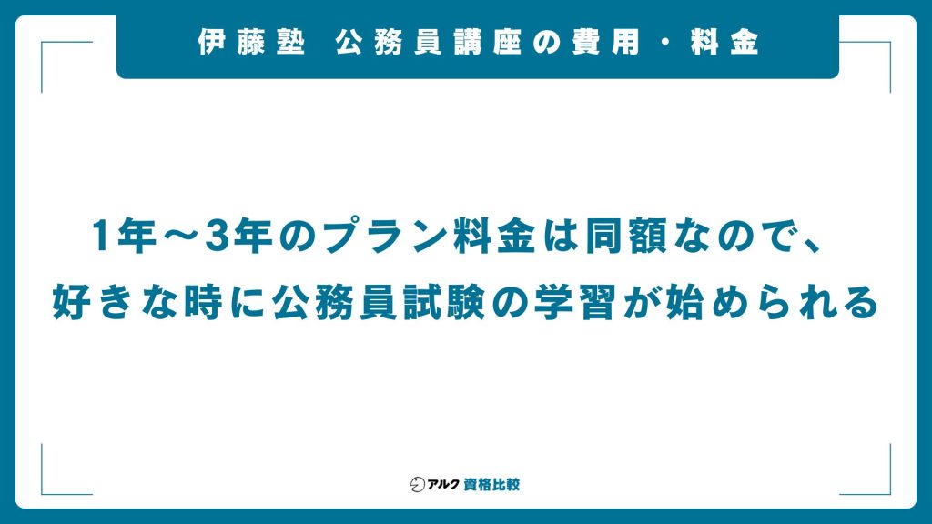 伊藤塾の公務員講座の費用・料金