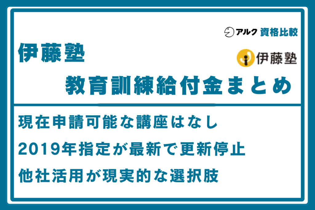 伊藤塾 教育訓練給付金