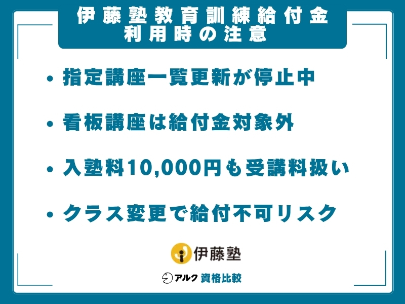 伊藤塾 給付金 注意点