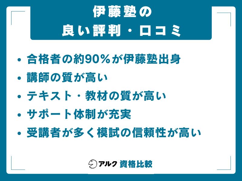 伊藤塾 良い評判 口コミ