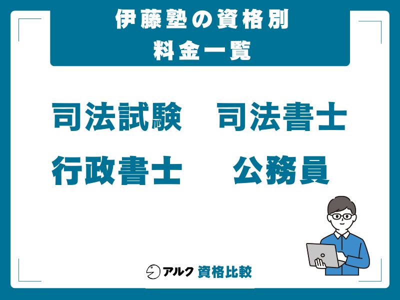 伊藤塾 資格別 料金一覧