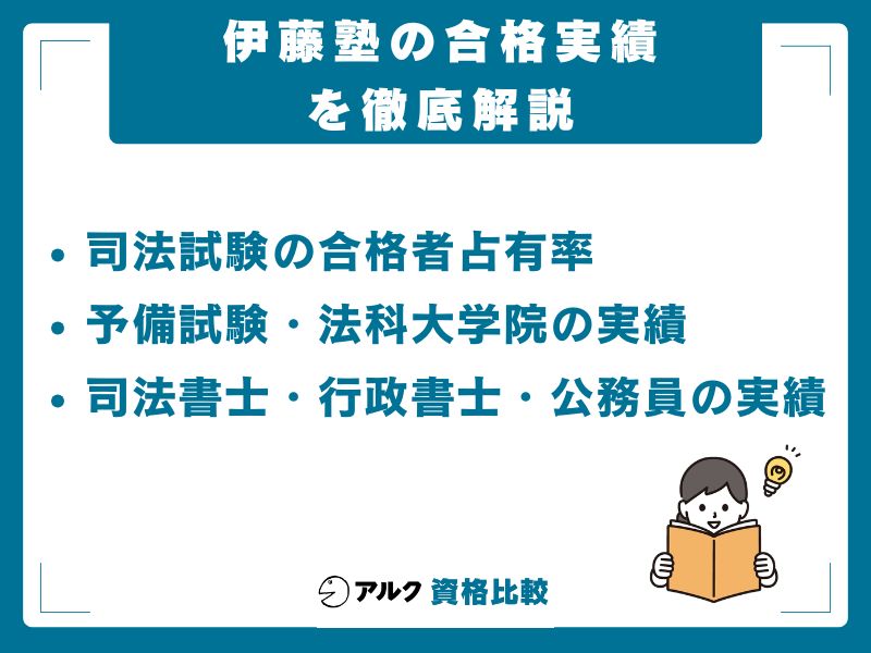 伊藤塾 合格実績 徹底解説