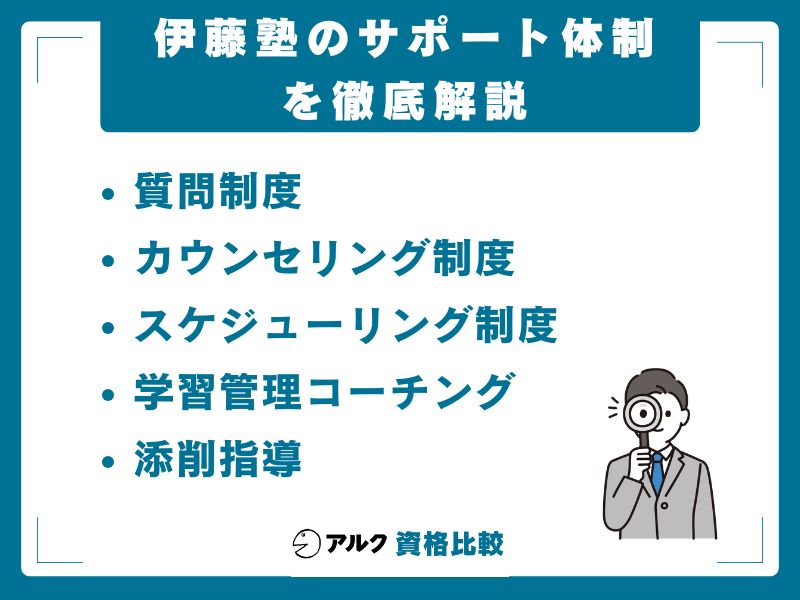 伊藤塾 サポート体制 徹底解説
