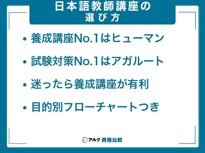 日本語教師の通信講座は目的で選ぶ|養成講座と試験対策のおすすめ
