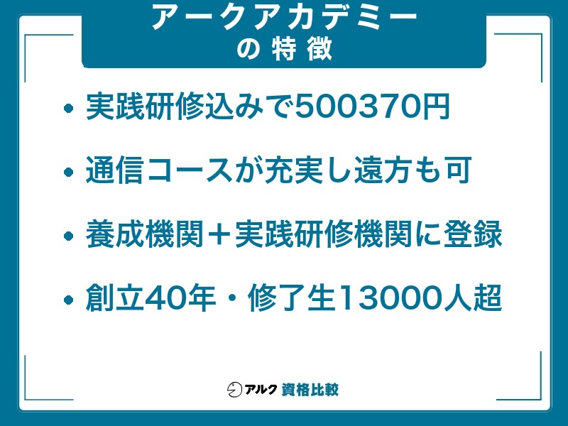 アークアカデミーの特徴:実践研修込みで500,370円、通信コースが充実し遠方からも受講しやすい、養成機関+実践研修機関として登録、創立40年・修了生13,000人超