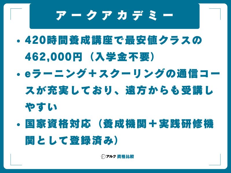 アークアカデミー(462,000円〜)──420時間通信コースあり、国家資格対応