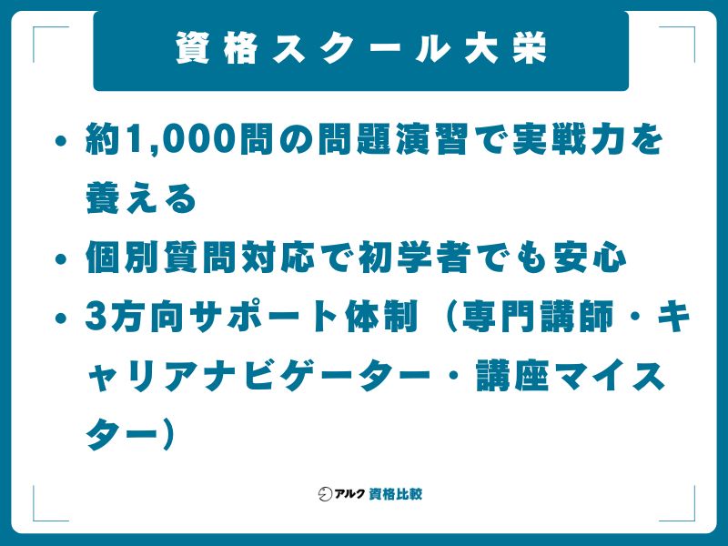 資格スクール大栄(262,900円〜)──基礎試験・応用試験の体系的カリキュラム