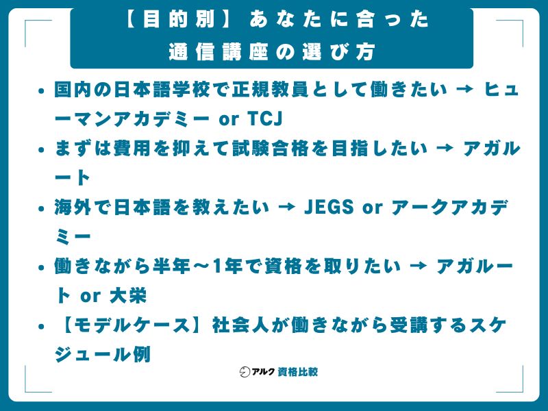 【目的別】あなたに合った通信講座の選び方