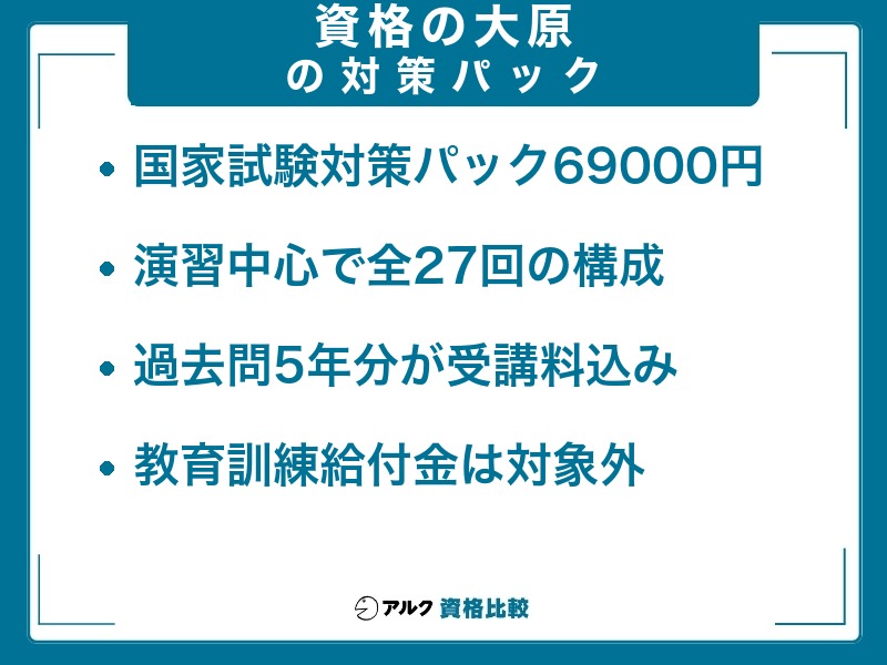 資格の大原の対策パック:国家試験対策パック69,000円、演習中心で全27回の構成、過去問5年分が受講料込み、教育訓練給付金は対象外