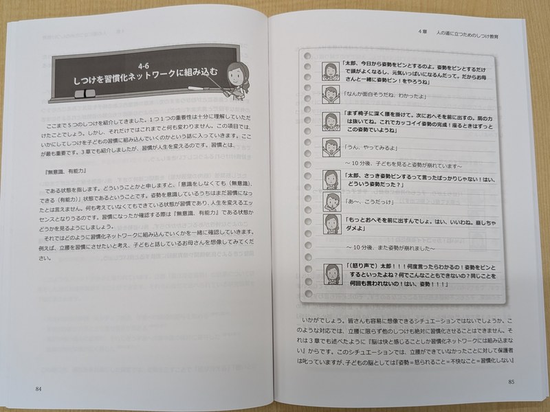 児童発達支援士の公式マスターブックの誌面「4-6 しつけを習慣化ネットワークに組み込む」