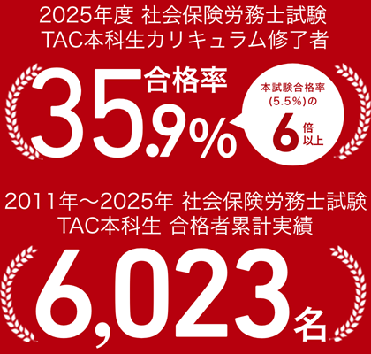 2026年】資格の大原 社労士講座の評判は？社労士24の実力と料金を解説