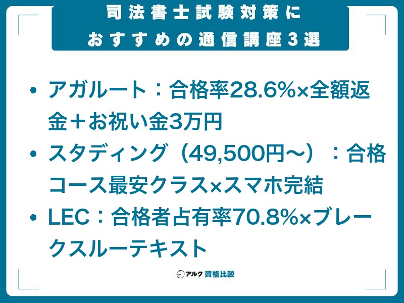 司法書士試験対策におすすめの通信講座3選【2026年】