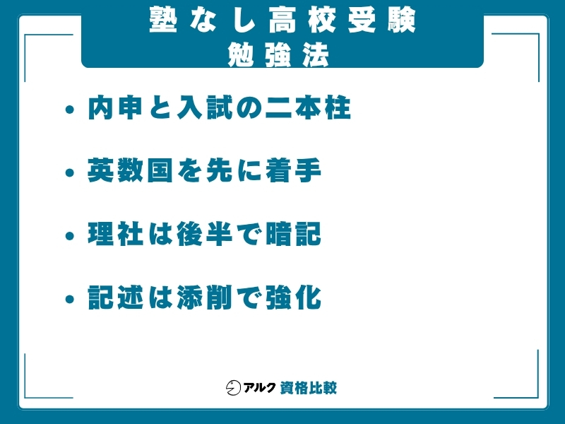 塾なし 高校受験 勉強法