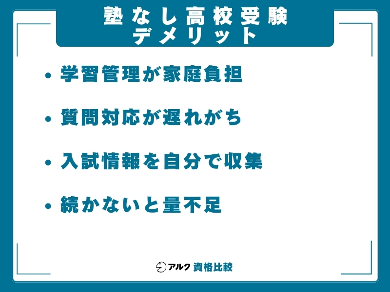 塾なし 高校受験 デメリット