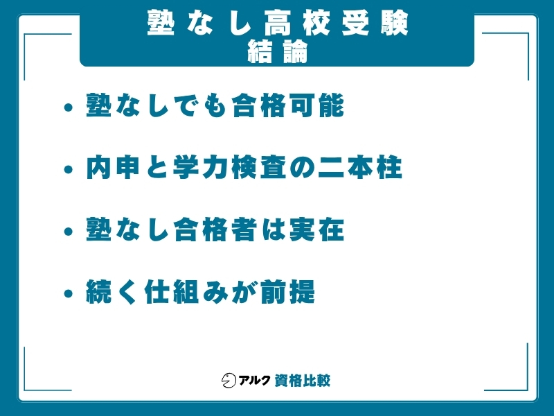 塾なし 高校受験 結論