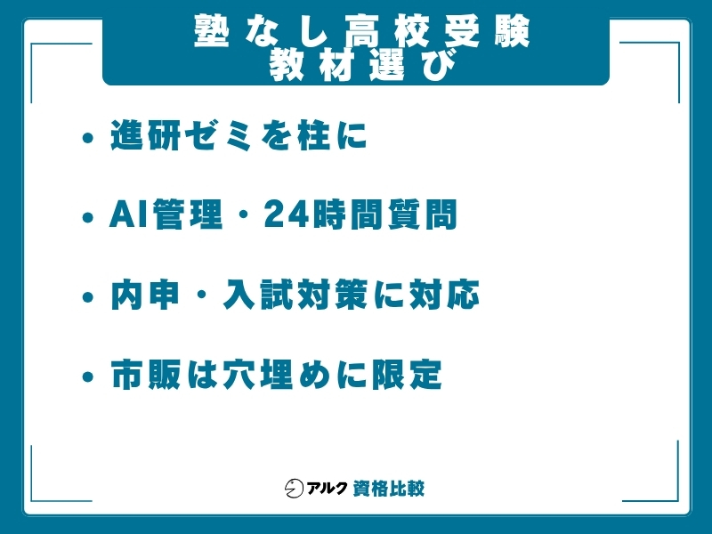 塾なし 高校受験 教材