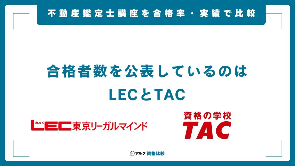 不動産鑑定士の通信講座・予備校を合格実績で比較