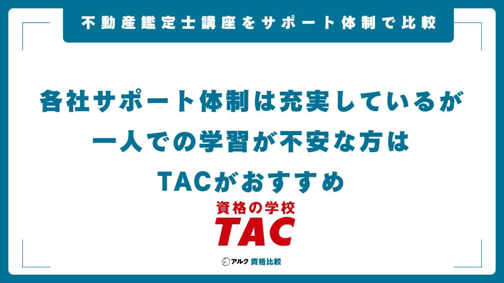 不動産鑑定士の通信講座・予備校をサポート体制で比較